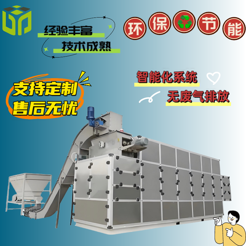 造紙廠污泥含水率高難脫水？高效處理工藝來了